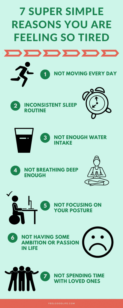 7 Super Simple Reasons You are Feeling so Tired