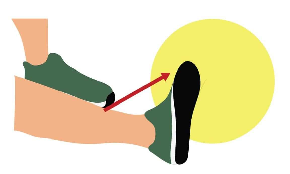 the isometric exercise approach to treating a rolled ankle by coach todd