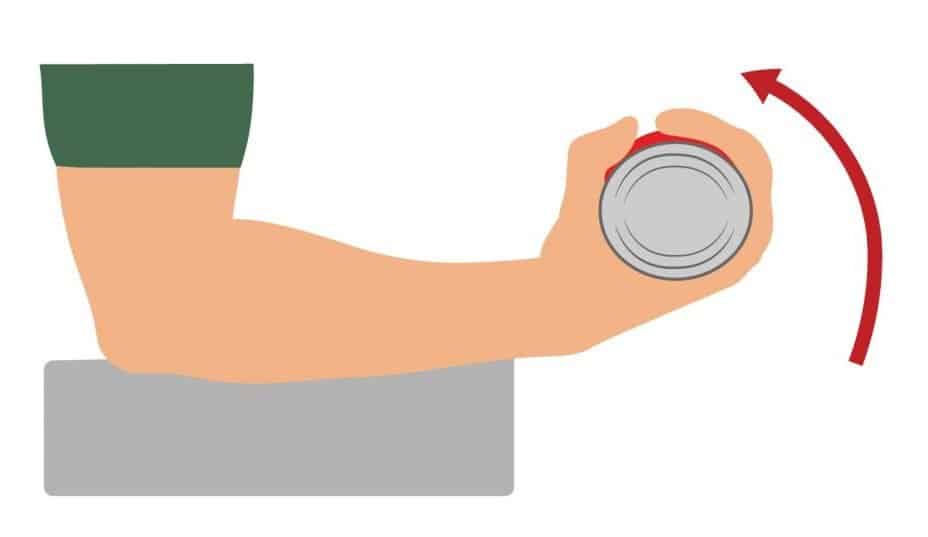 isolate the motion of the wrist with soup can