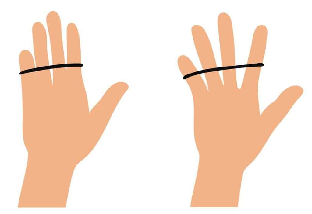 Rubber band strengthening exercise to improve grip strength