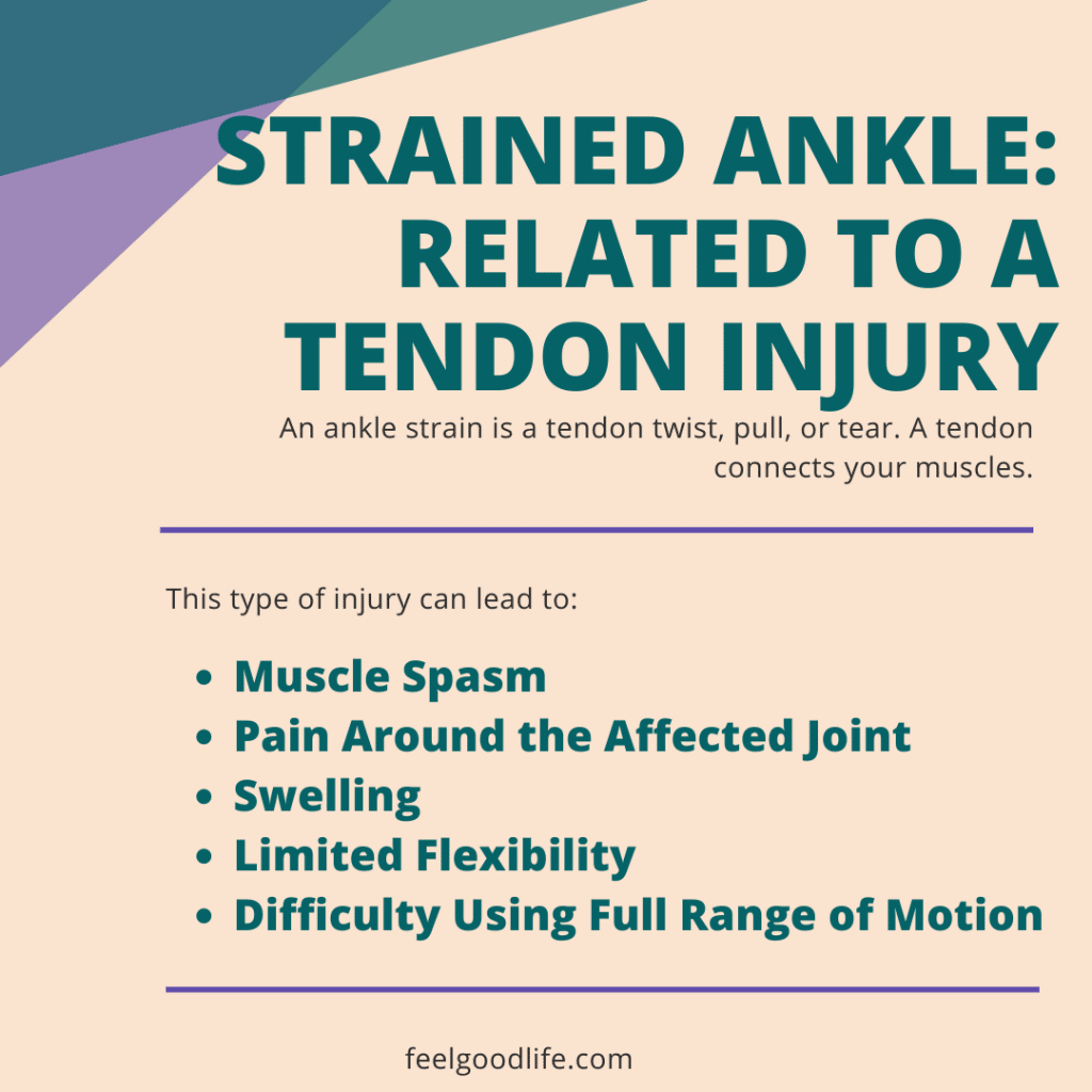 Strained Ankle: related to a tendon injury