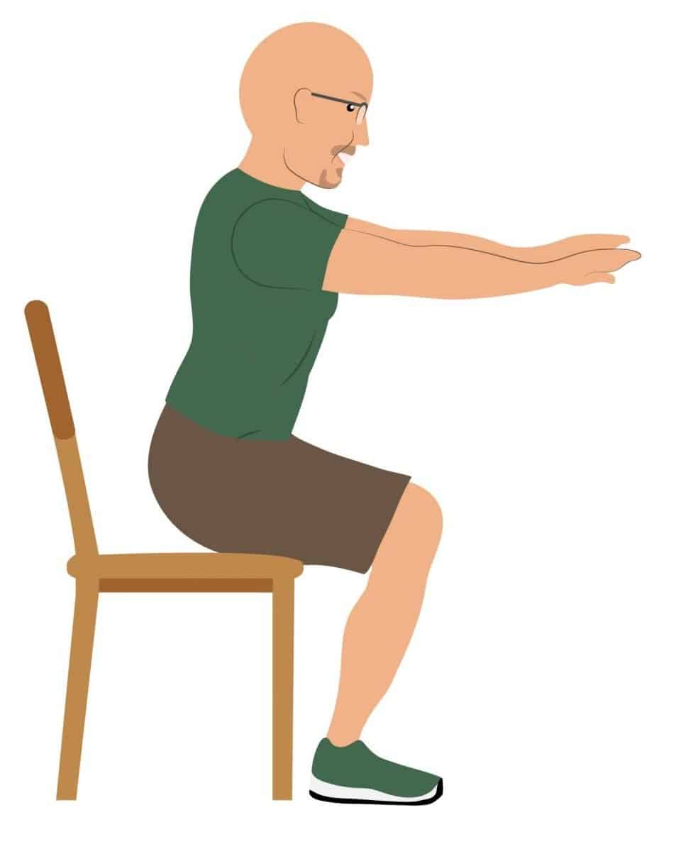 SIt to stand: sit position