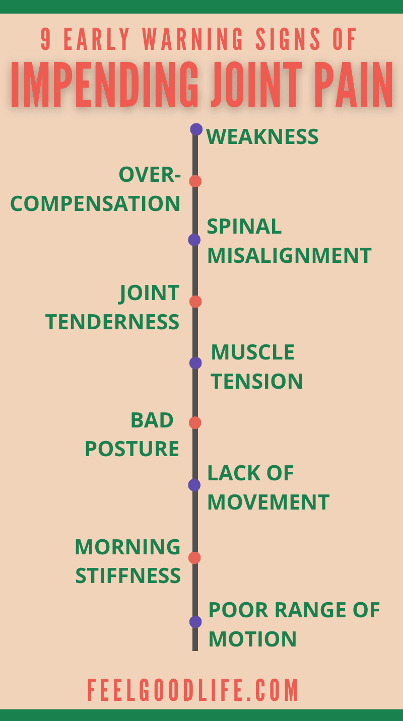 9 early warning of impending joint pain