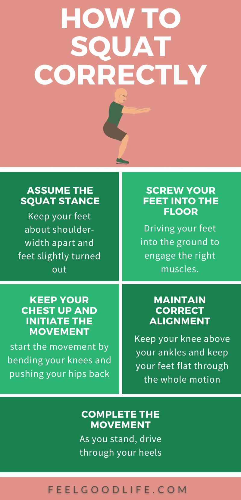 How to squat correctly guide provided by coach todd with feel good life.
