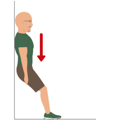 Wall squat partial range to avoid pain