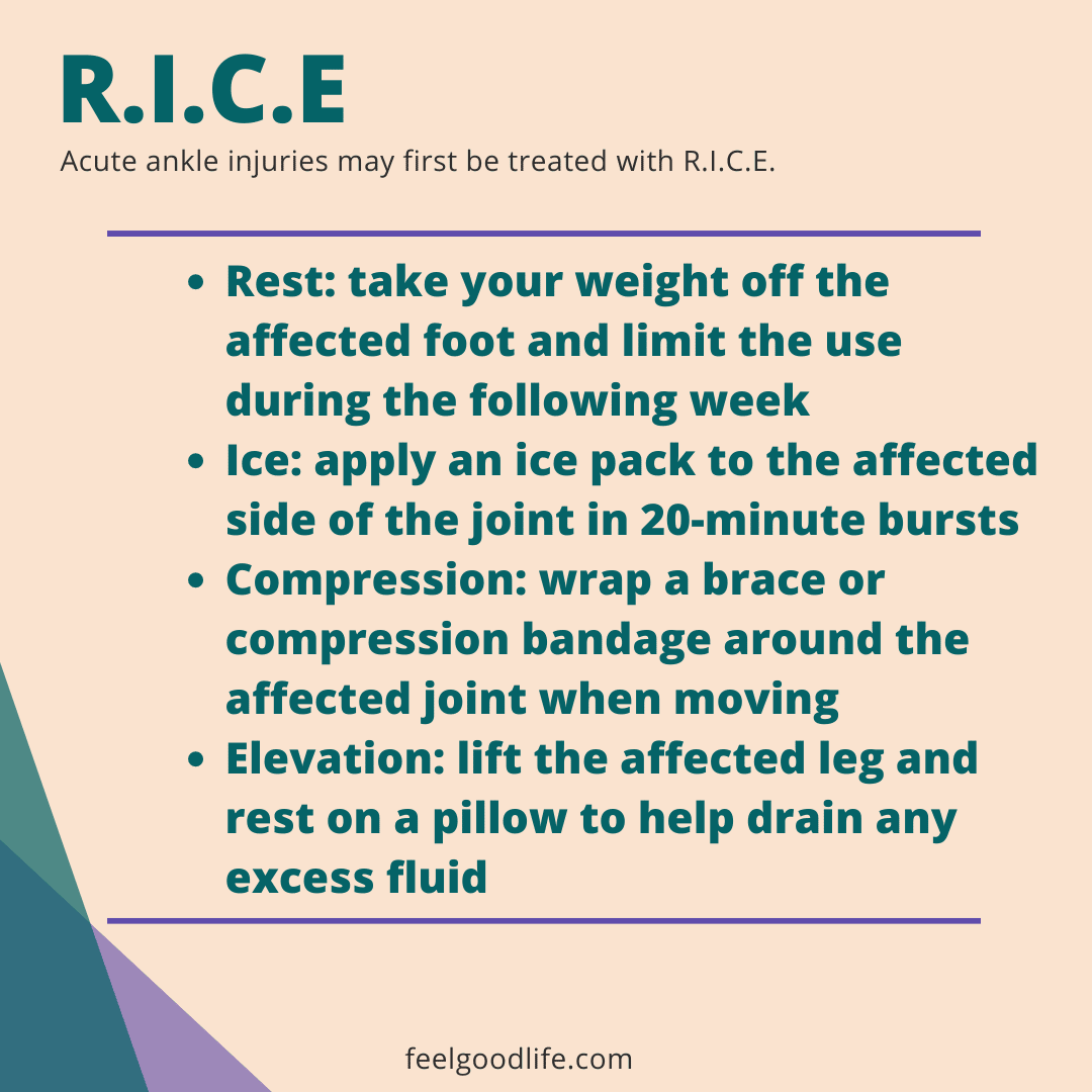 RICE method for twisted ankle