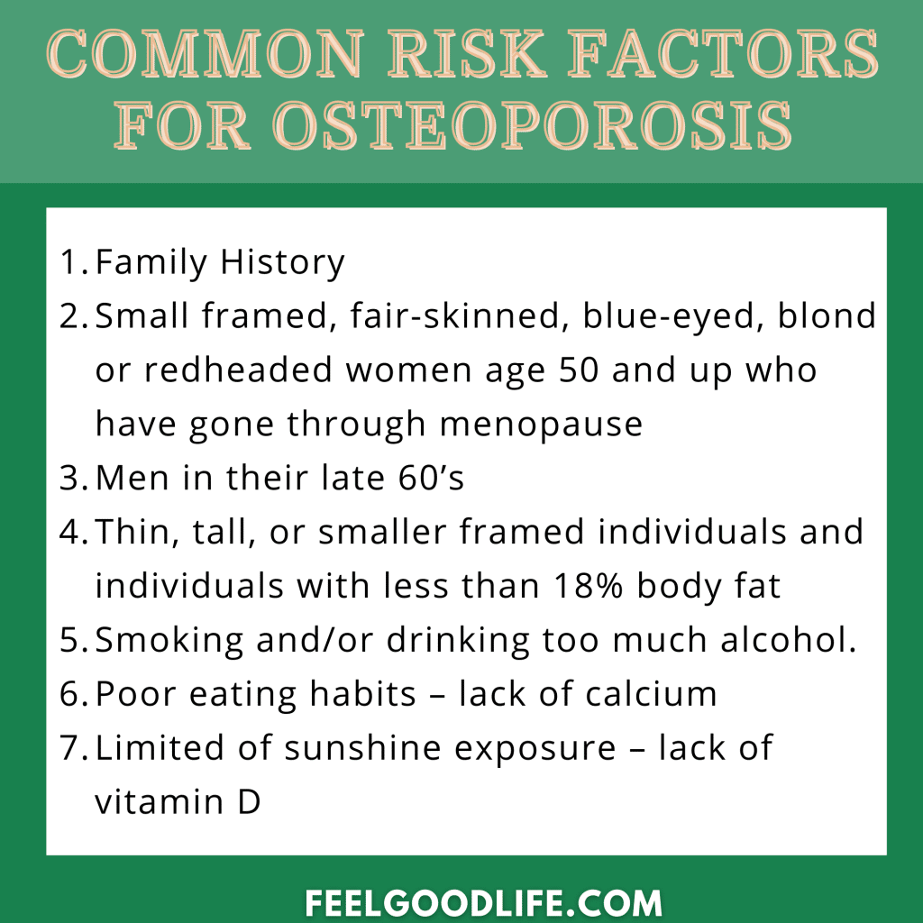 Common risk factor for osteoporosis by coach todd