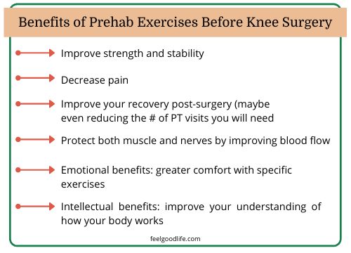 Exercises Before Knee Surgery