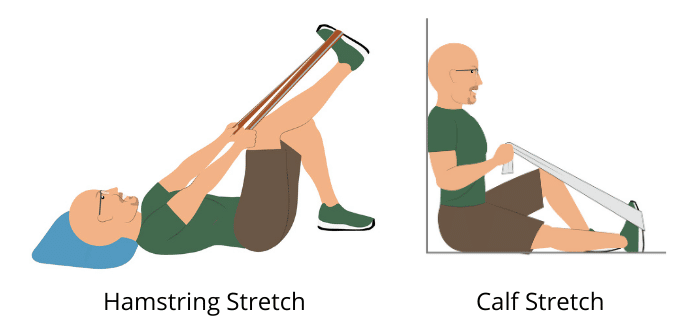 the static knee stretch