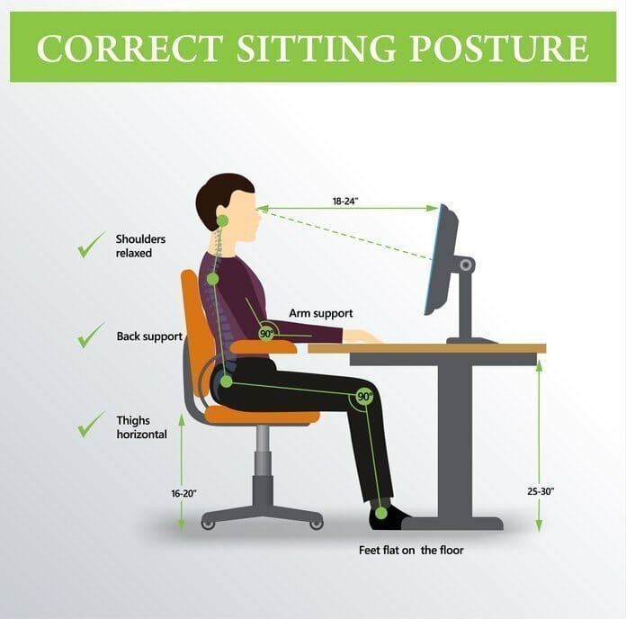 Ergonomics Siting Posture to reduce wrist pain