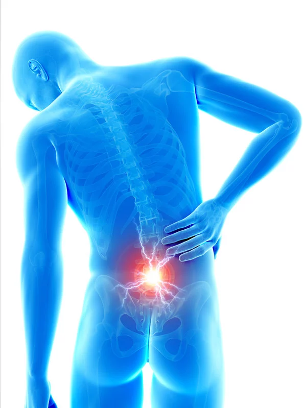 Low Back Pain Symptoms | Feelgoodlife