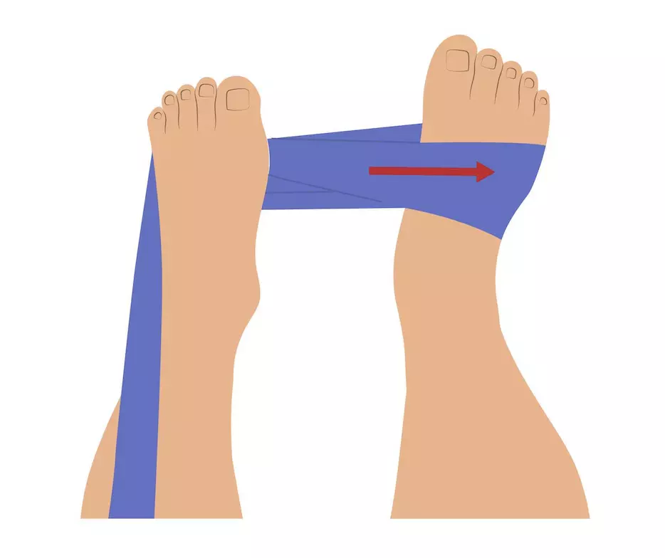 ankle eversion advance with band for sprained ankle|feel good life